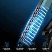 Battery pack with text highlighting features and specifications on a dark background