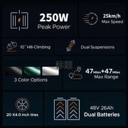 Product features including peak power, speed, hill-climbing ability, dual suspensions, color options, range, tire size, and battery capacity on a dark background.