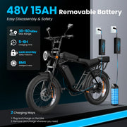 Electric fat bike with 48V 15AH removable battery features on a dark background